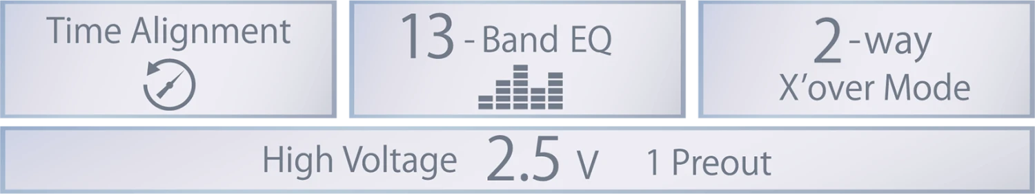 Kenwood KDC-BT282U CD/Bluetooth Receiver 6 Kenwood KDC-BT282U CD/Bluetooth Receiver - Image 4